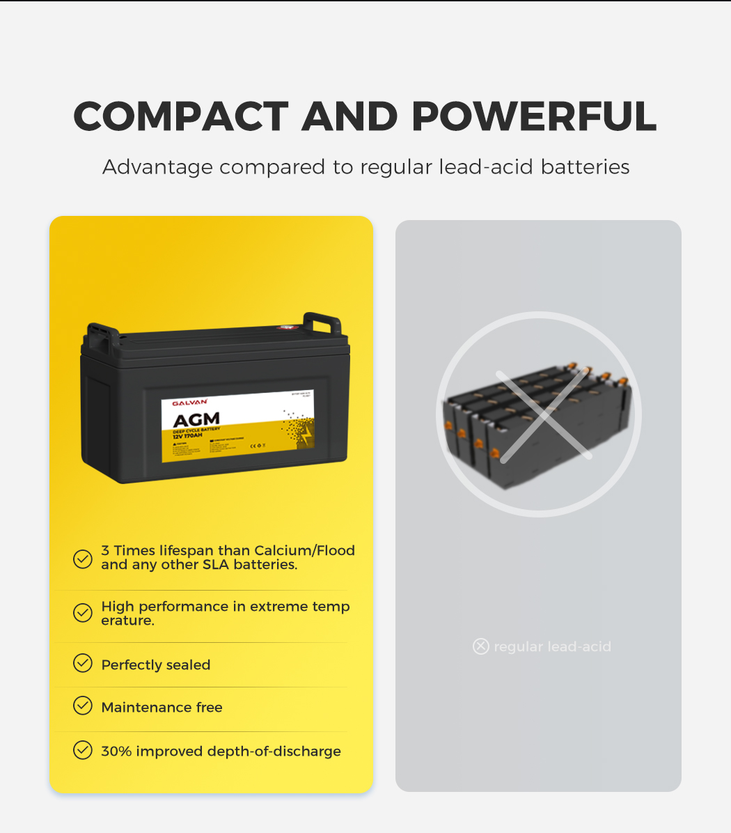 Safetex 12V AGM Deep Cycle Battery Lead Acid SLA Battery Solar Caravan